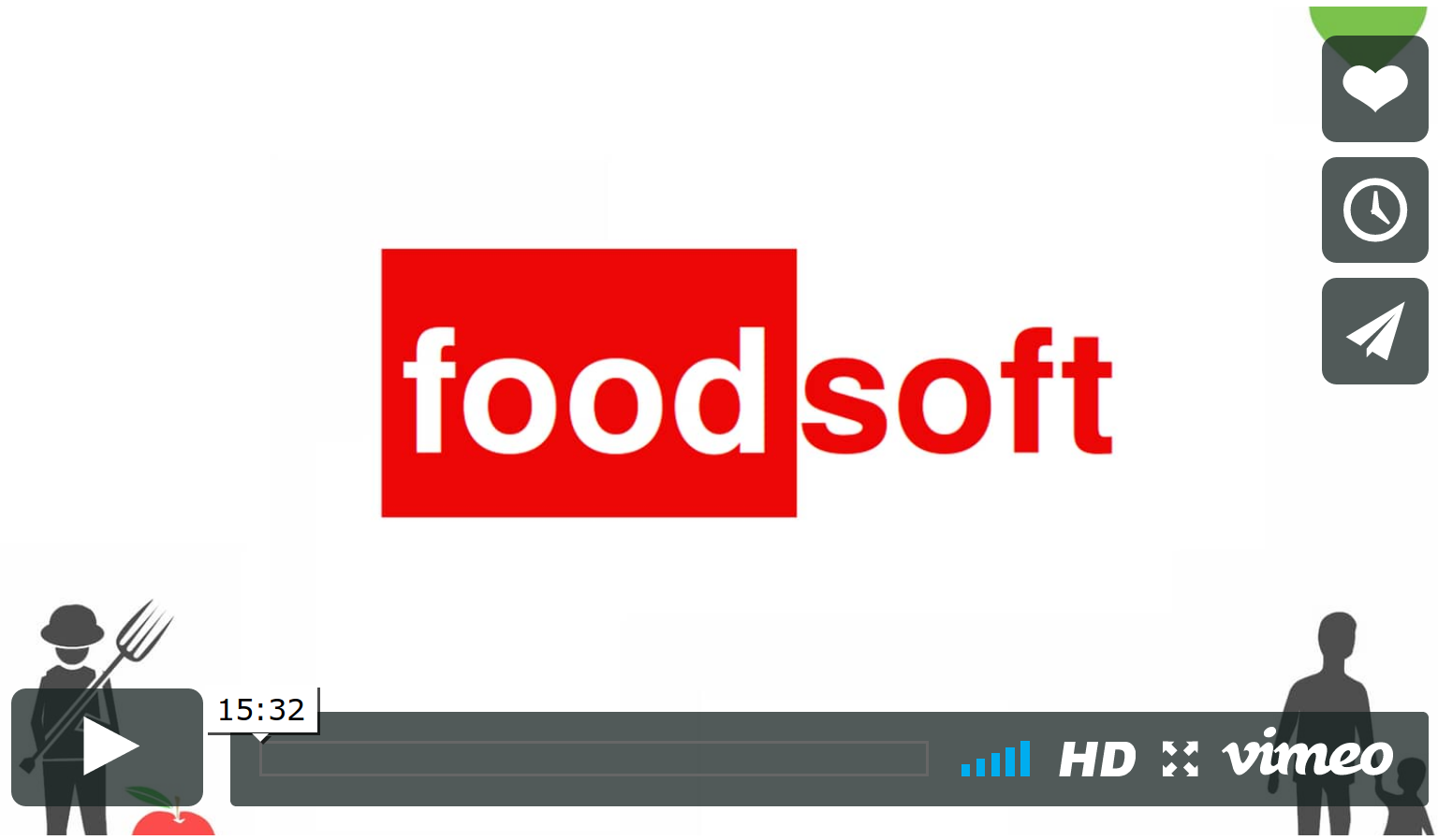 foodsoft