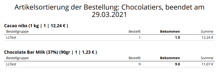 admin-bestellungen-artikelpdf.png