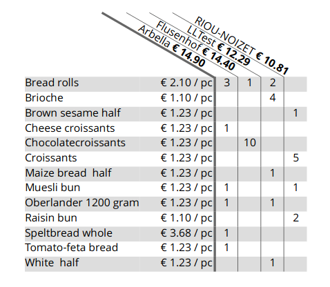 admin_orders_matrixpdf-2.png