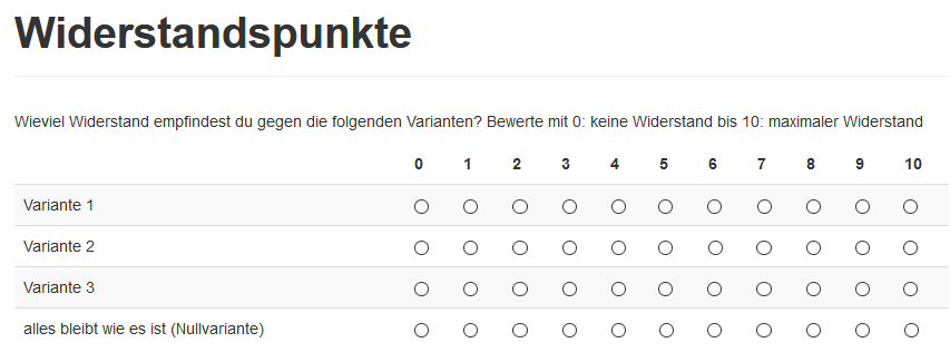 umfrage-widerstandspunkte.png